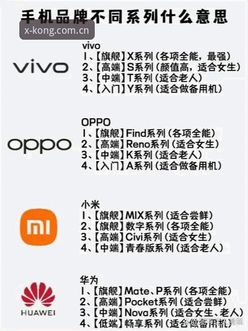星空综合体育官网更新日志详解：从卡顿到流畅，安卓与网页版体验全面对比